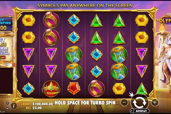 Gates of Olympus Game
